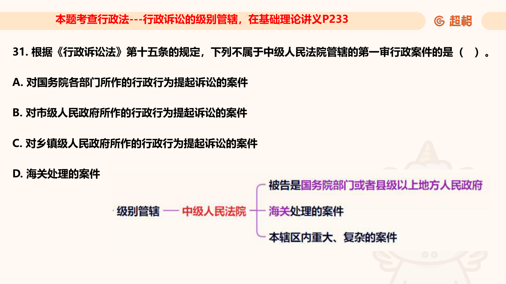 第52页知识点原图
