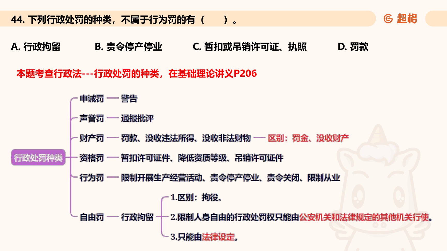 第69页知识点原图