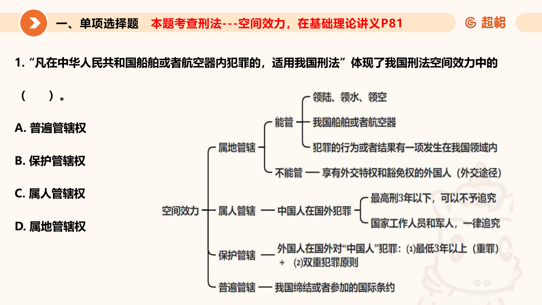 第2页知识点原图