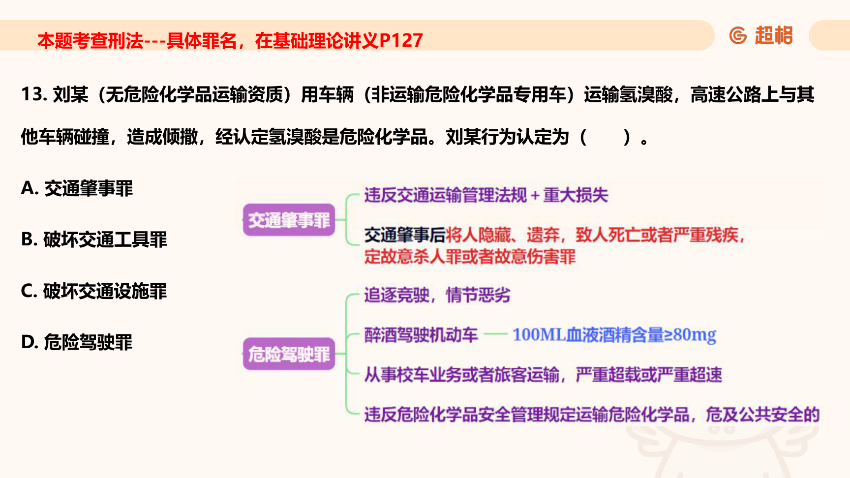 第24页知识点原图