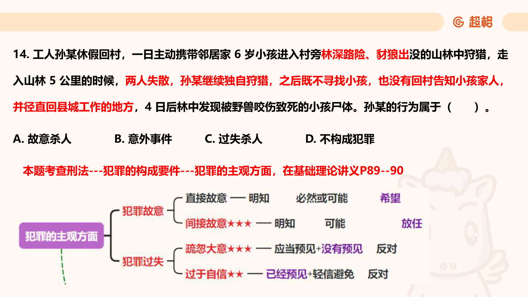 第26页知识点原图