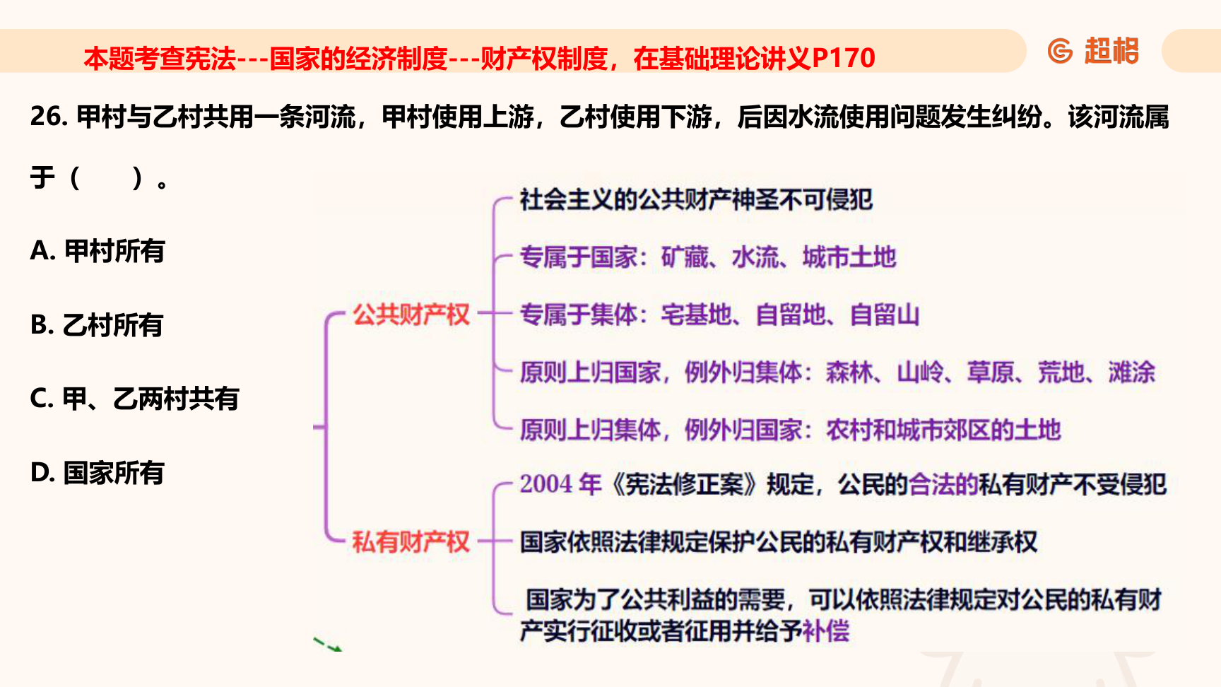 第49页知识点原图