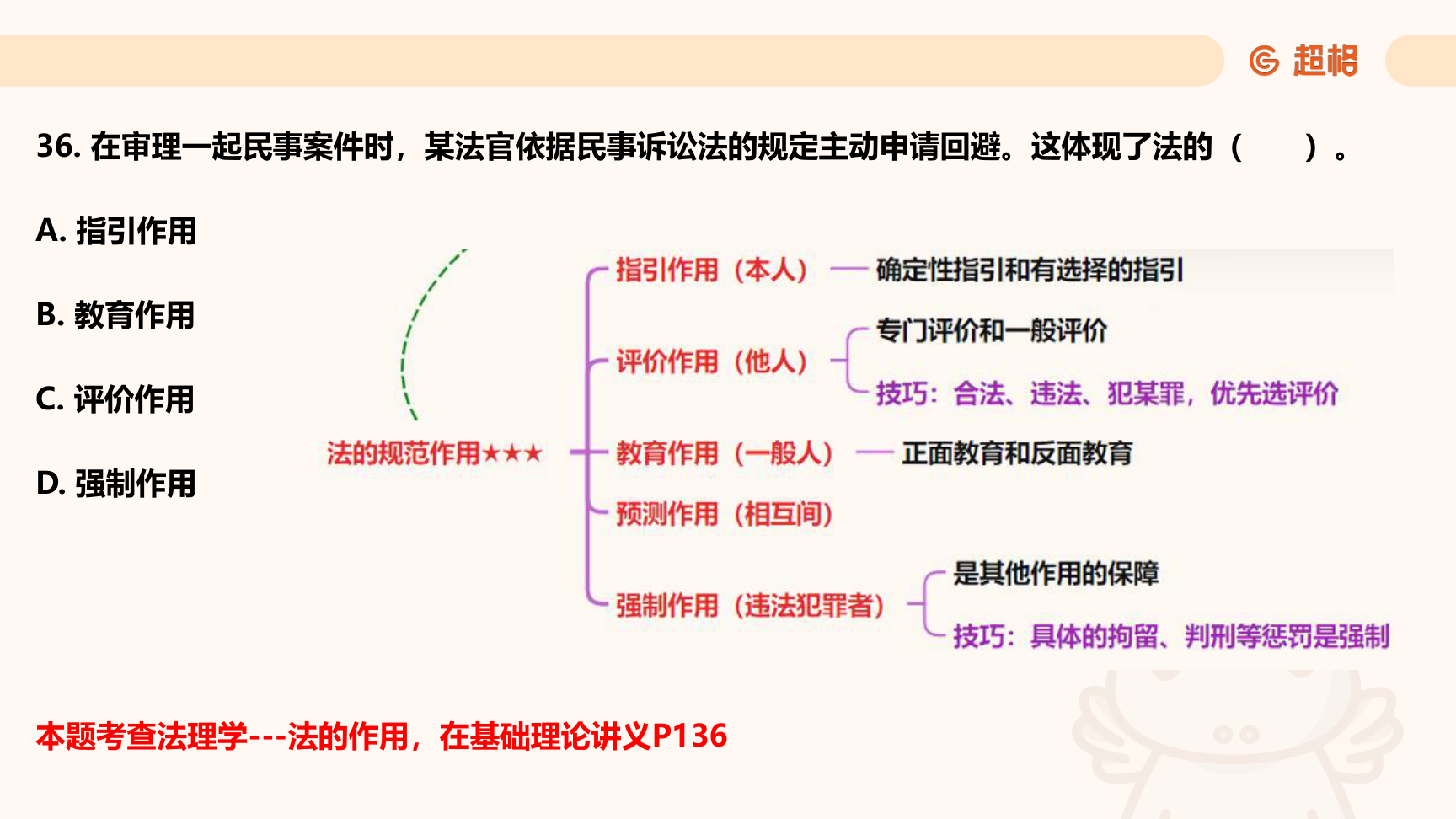 第63页知识点原图